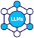 LLMS